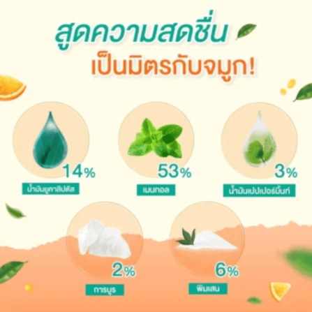ยาดม เป๊บเปอร์มิ้นท์ ฟิลด์ กลิ่นส้ม ขนาด 2 ซีซี จำนวน 12 ชิ้น_2